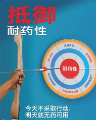 耐药王,揭秘细菌生存法则,挑战你的策略极限 耐药王,揭秘细菌生存法则,挑战你的策略极限