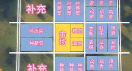 领主继承游戏攻略,掌握核心玩法,轻松称霸一方 领主继承游戏攻略,掌握核心玩法,轻松称霸一方