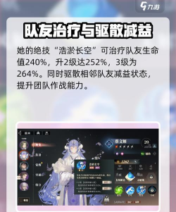 三国志幻想大陆2枭之歌角色推荐 三国志幻想大陆2枭之歌角色推荐