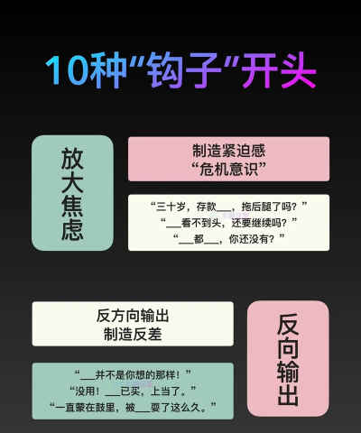 游戏开场钩子怎么玩,快速吸引玩家,提升游戏体验 游戏开场钩子怎么玩,快速吸引玩家,提升游戏体验