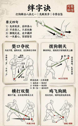 气人打仗游戏怎么玩,掌握核心技巧,轻松应对挑战 气人打仗游戏怎么玩,掌握核心技巧,轻松应对挑战