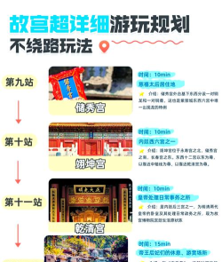 宫廷类游戏攻略,快速上手技巧,核心玩法解析 宫廷类游戏攻略,快速上手技巧,核心玩法解析