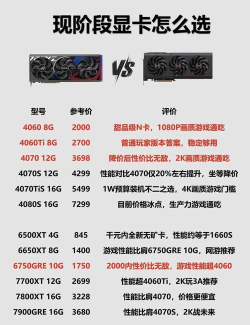 显存384能玩什么游戏,低配玩家必看,实测推荐清单 显存384能玩什么游戏,低配玩家必看,实测推荐清单