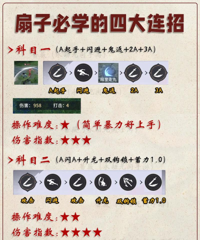 游戏扇子仙子怎么玩,掌握核心技巧,轻松上手体验 游戏扇子仙子怎么玩,掌握核心技巧,轻松上手体验