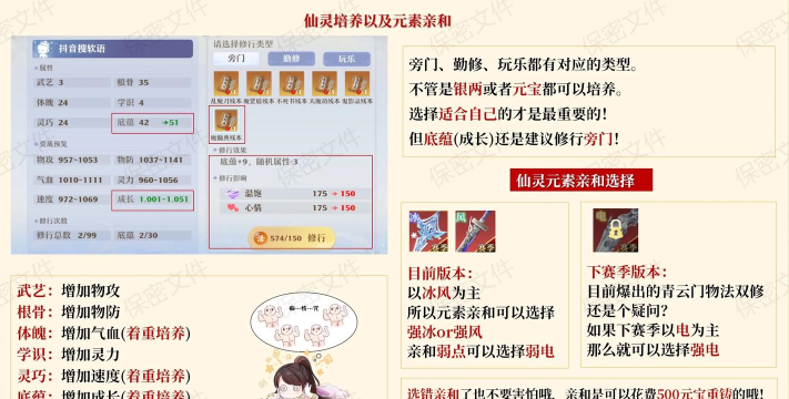 诛仙手游最新资讯,新版本内容,玩家必看要点 诛仙手游最新资讯,新版本内容,玩家必看要点