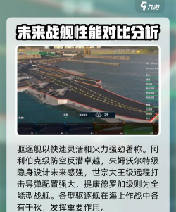 现代战舰推荐战舰有哪些 现代战舰推荐战舰有哪些