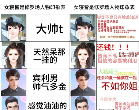 游戏解锁女友攻略,快速提升好感,轻松达成结局 游戏解锁女友攻略,快速提升好感,轻松达成结局