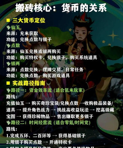 大话手游怎么交易东西,了解交易规则,掌握安全技巧 大话手游怎么交易东西,了解交易规则,掌握安全技巧