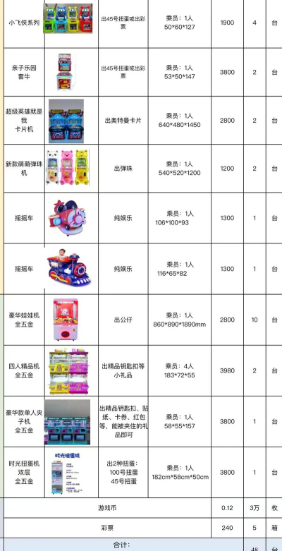 玩电玩什么游戏赚钱,热门选择盘点,收益方式解析 玩电玩什么游戏赚钱,热门选择盘点,收益方式解析