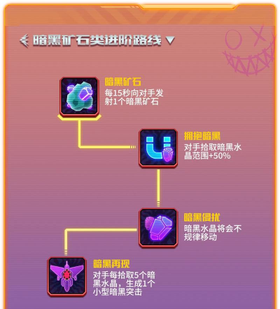 吵醒怪物游戏攻略,掌握通关技巧,轻松应对挑战 吵醒怪物游戏攻略,掌握通关技巧,轻松应对挑战