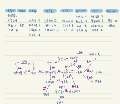 佩德罗是什么游戏cp,角色关系解析,情感线梳理 佩德罗是什么游戏cp,角色关系解析,情感线梳理