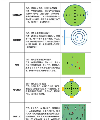 怎么玩自创球员游戏,掌握核心玩法,体验成长乐趣 怎么玩自创球员游戏,掌握核心玩法,体验成长乐趣
