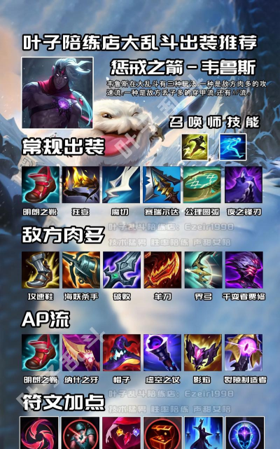 偏移装备是什么游戏,玩法特点,适合人群 偏移装备是什么游戏,玩法特点,适合人群