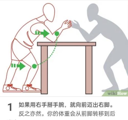 勾手腕做什么游戏,简单有趣,适合多人互动 勾手腕做什么游戏,简单有趣,适合多人互动