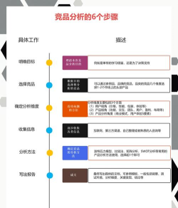 最喜欢做什么游戏,玩家需求分析,创作方向建议 最喜欢做什么游戏,玩家需求分析,创作方向建议