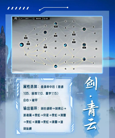 诛仙手游门派2026,最新选择攻略,帮你快速上手 诛仙手游门派2026,最新选择攻略,帮你快速上手