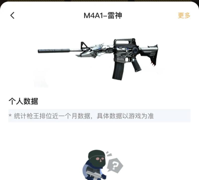 手游穿越火线礼包时间,获取规律详解,避免错过福利 手游穿越火线礼包时间,获取规律详解,避免错过福利