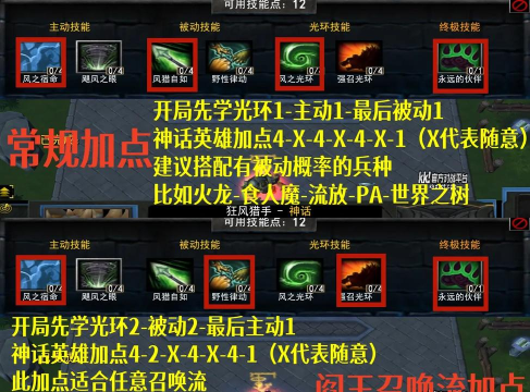 苹果混战游戏攻略,新手入门技巧,高手进阶策略 苹果混战游戏攻略,新手入门技巧,高手进阶策略