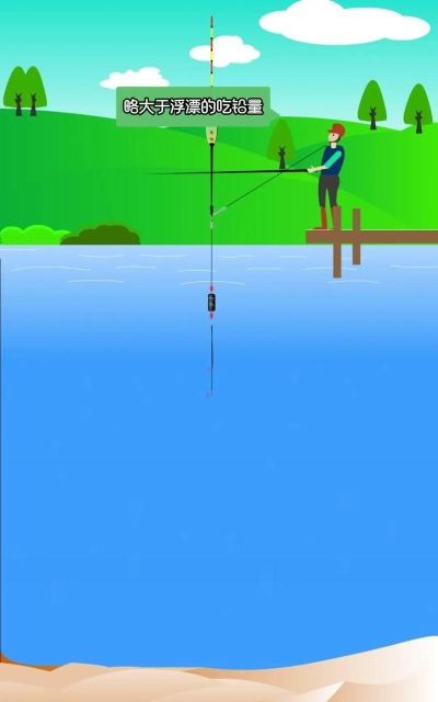 生活游戏钓鱼攻略,轻松上手,快速掌握技巧 生活游戏钓鱼攻略,轻松上手,快速掌握技巧
