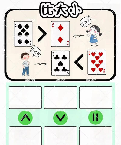 撒谎游戏纸牌怎么玩,掌握核心规则,享受聚会乐趣 撒谎游戏纸牌怎么玩,掌握核心规则,享受聚会乐趣