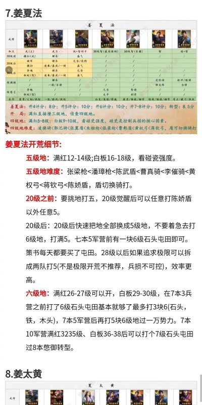 鲁莽勇士游戏攻略,快速上手技巧,轻松通关秘籍 鲁莽勇士游戏攻略,快速上手技巧,轻松通关秘籍