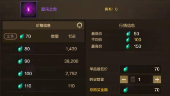 dnf手游能挣钱吗,真实收益分析,玩家经验分享 dnf手游能挣钱吗,真实收益分析,玩家经验分享