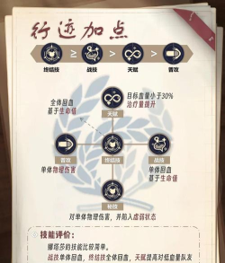 娜塔莎游戏攻略技巧,角色定位分析,实战操作要点 娜塔莎游戏攻略技巧,角色定位分析,实战操作要点