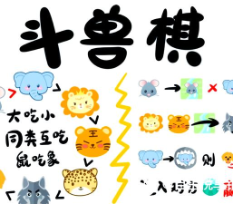 恐龙下棋是什么游戏,玩法规则介绍,适合人群分析 恐龙下棋是什么游戏,玩法规则介绍,适合人群分析