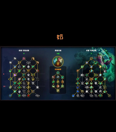 游戏秃顶老僧怎么玩,技能连招技巧,实战打法思路 游戏秃顶老僧怎么玩,技能连招技巧,实战打法思路