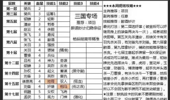 手游英雄杀如何双开,常见问题解答,实用操作指南 手游英雄杀如何双开,常见问题解答,实用操作指南