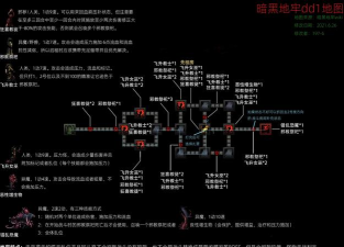 地牢犯罪游戏怎么玩,快速上手技巧,新手避坑指南 地牢犯罪游戏怎么玩,快速上手技巧,新手避坑指南