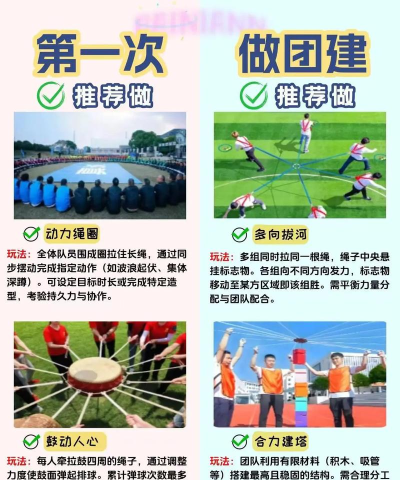 团队猜谜游戏怎么玩,提升团队默契,增强互动乐趣 团队猜谜游戏怎么玩,提升团队默契,增强互动乐趣