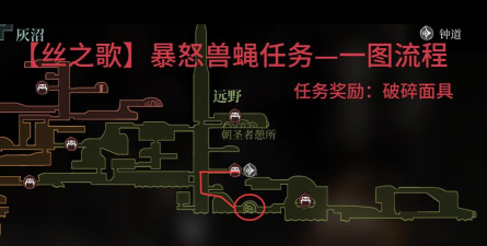 雨中怪兽游戏怎么玩,掌握核心技巧,快速上手体验 雨中怪兽游戏怎么玩,掌握核心技巧,快速上手体验