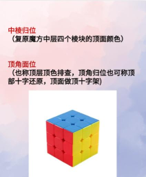 方块是游戏攻略,新手入门指南,快速上手技巧 方块是游戏攻略,新手入门指南,快速上手技巧