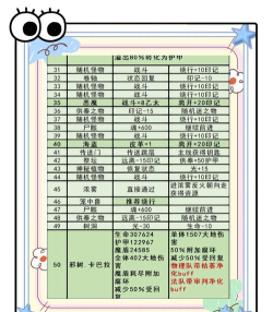 rpg reunion游戏攻略,新手入门指南,快速上手技巧 rpg reunion游戏攻略,新手入门指南,快速上手技巧