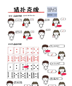 竞猜游戏小孩怎么玩,激发兴趣,培养思维 竞猜游戏小孩怎么玩,激发兴趣,培养思维