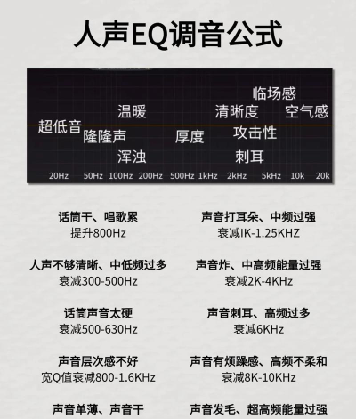 游戏配音,怎么选才合适,听听专业建议 游戏配音,怎么选才合适,听听专业建议