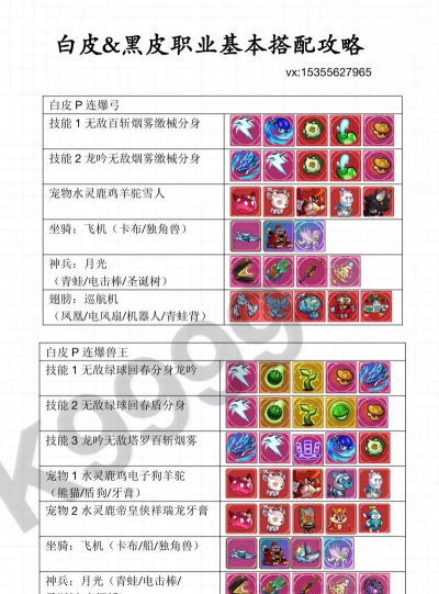 quest hunter游戏攻略,新手快速上手,老手进阶技巧 quest hunter游戏攻略,新手快速上手,老手进阶技巧