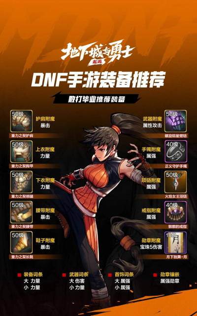 dnf手游国服视频,哪里找最全,怎么看最方便 dnf手游国服视频,哪里找最全,怎么看最方便