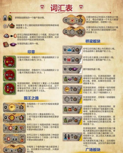 b project游戏攻略,新手入门指南,快速上手技巧 b project游戏攻略,新手入门指南,快速上手技巧