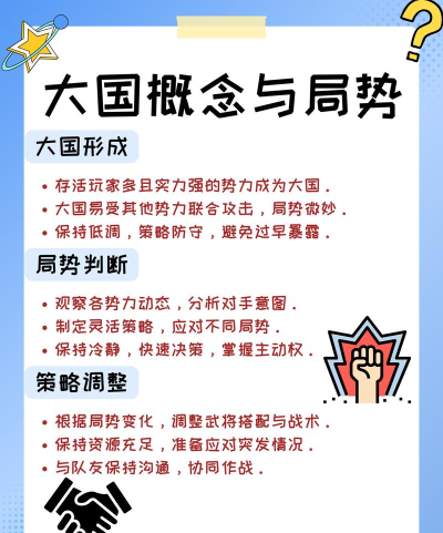 大国武将游戏怎么玩,新手入门指南,快速上手技巧 大国武将游戏怎么玩,新手入门指南,快速上手技巧