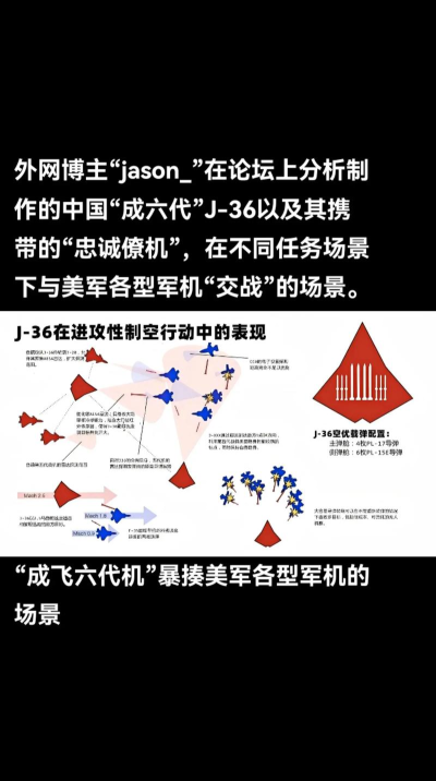 武装空军游戏攻略,快速上手技巧,实战经验分享 武装空军游戏攻略,快速上手技巧,实战经验分享