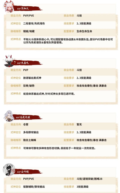 ss图卷都出什么游戏,热门推荐,玩法解析 ss图卷都出什么游戏,热门推荐,玩法解析