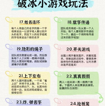 真话反问游戏怎么玩,掌握规则技巧,轻松破冰互动 真话反问游戏怎么玩,掌握规则技巧,轻松破冰互动