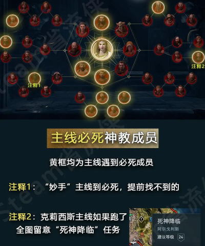 游戏先祖奥德赛攻略,核心玩法解析,新手快速上手 游戏先祖奥德赛攻略,核心玩法解析,新手快速上手