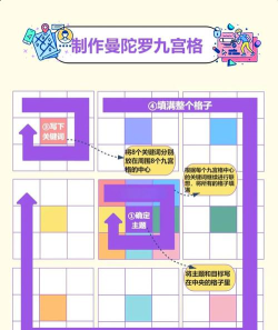 剑侠情缘手游曼陀罗,技能效果解析,实战定位分析 剑侠情缘手游曼陀罗,技能效果解析,实战定位分析