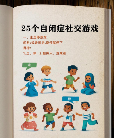 自闭高校游戏攻略,新手入门指南,快速上手技巧 自闭高校游戏攻略,新手入门指南,快速上手技巧