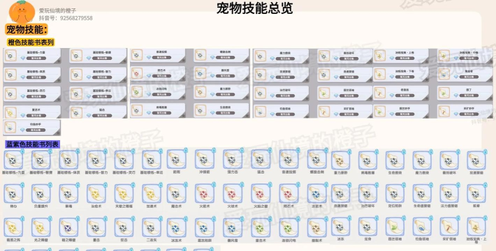 ro手游小树桩任务,任务流程详解,奖励获取指南 ro手游小树桩任务,任务流程详解,奖励获取指南