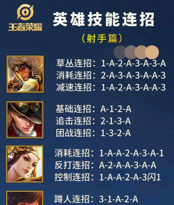 什么游戏好打小法,快速上分技巧,实战经验分享 什么游戏好打小法,快速上分技巧,实战经验分享
