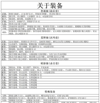 探险道观攻略游戏,新手入门指南,快速上手技巧 探险道观攻略游戏,新手入门指南,快速上手技巧